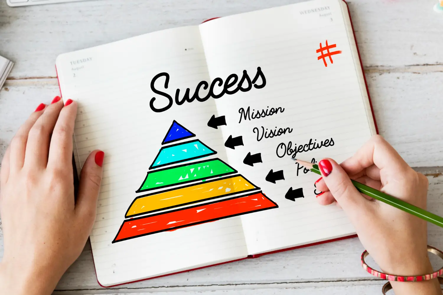 Crecimiento en el Sector Retail